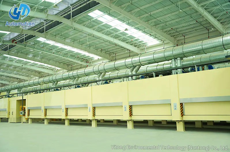Yitong Milieutechnologie (Nantong) Co., Ltd.